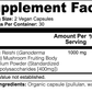 Reishi Mushroom Supplement Capsules